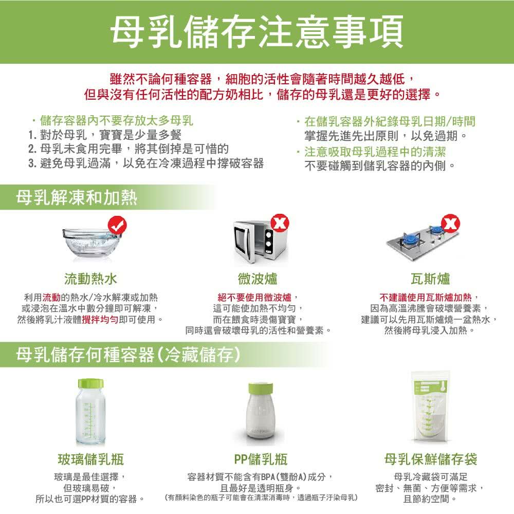 但與沒有任何活性的配方奶相比,儲存的母乳還是更好的選擇。