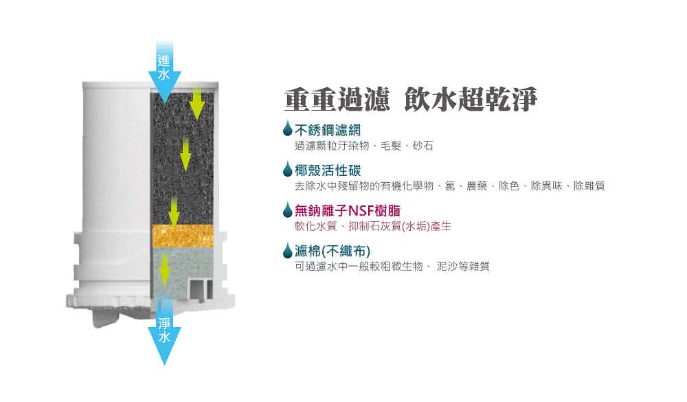 ALYA歐漾 FF-5601 - 詳情4