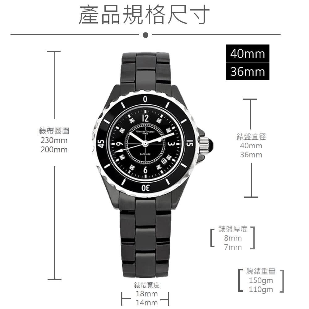 產品規格尺寸