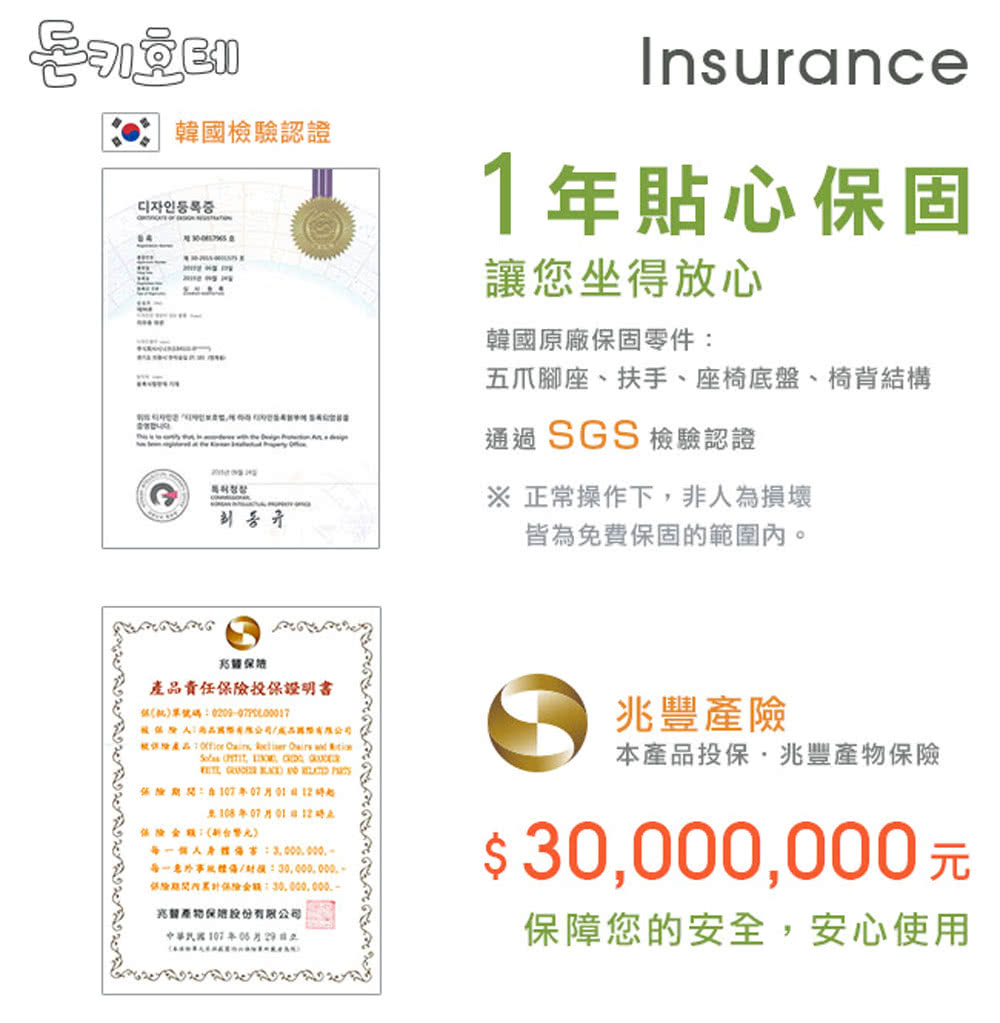 五爪腳座、扶手、座椅底盤、椅背結構