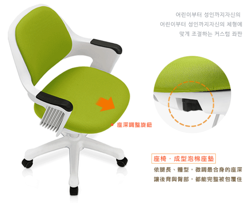 依腿長、體型,微調最合身的座深