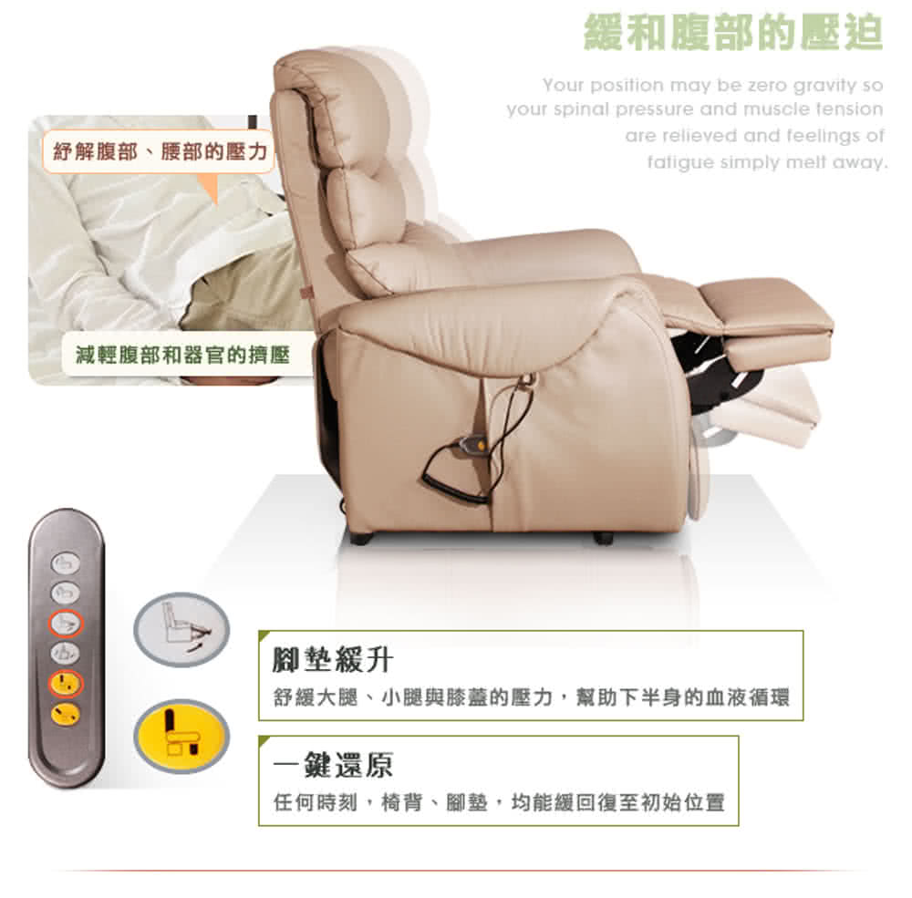 舒緩大腿、小腿與膝蓋的壓力,幫助下半身的血液循環