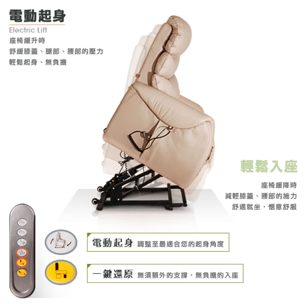 一鍵還原 無須額外的支撐,無負擔的入座