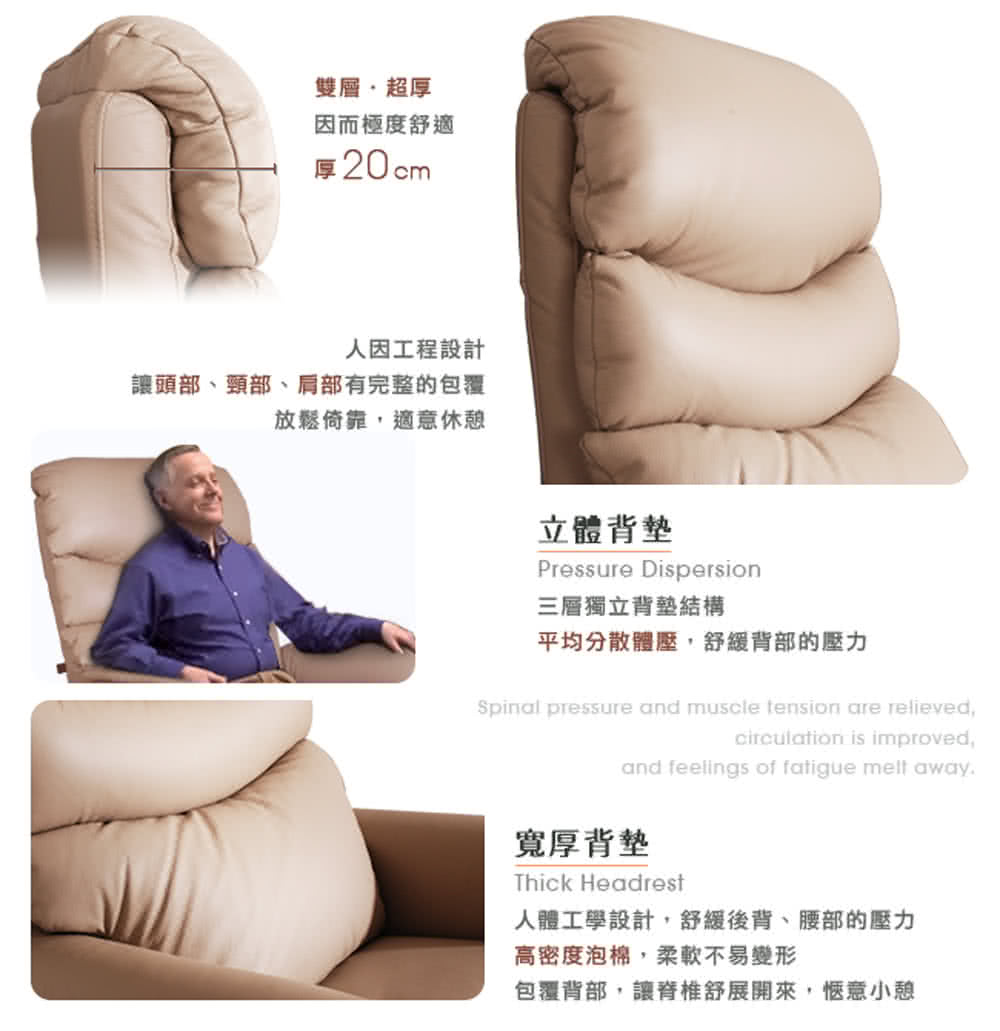 人體工學設計,舒緩後背、腰部的壓力