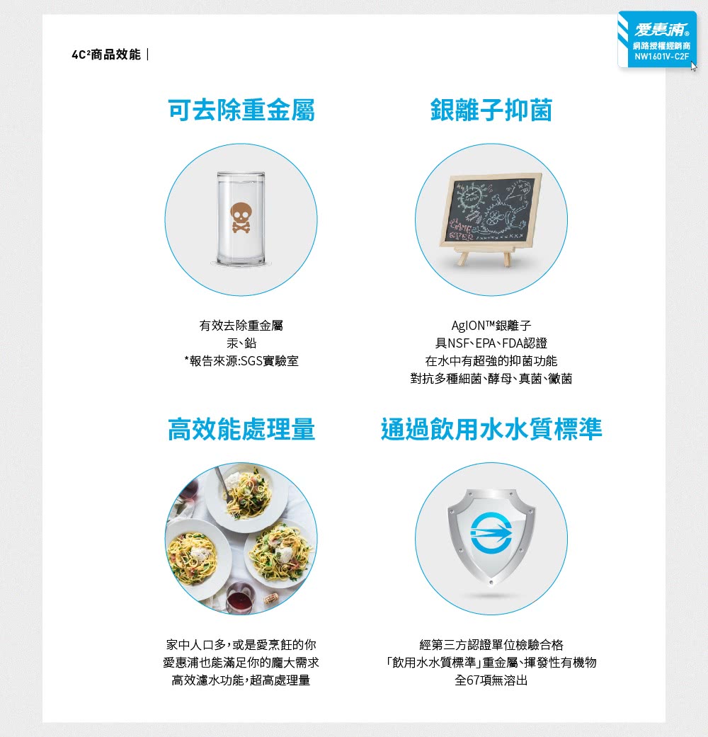 飲用水水質標準重金屬、揮發性有機物