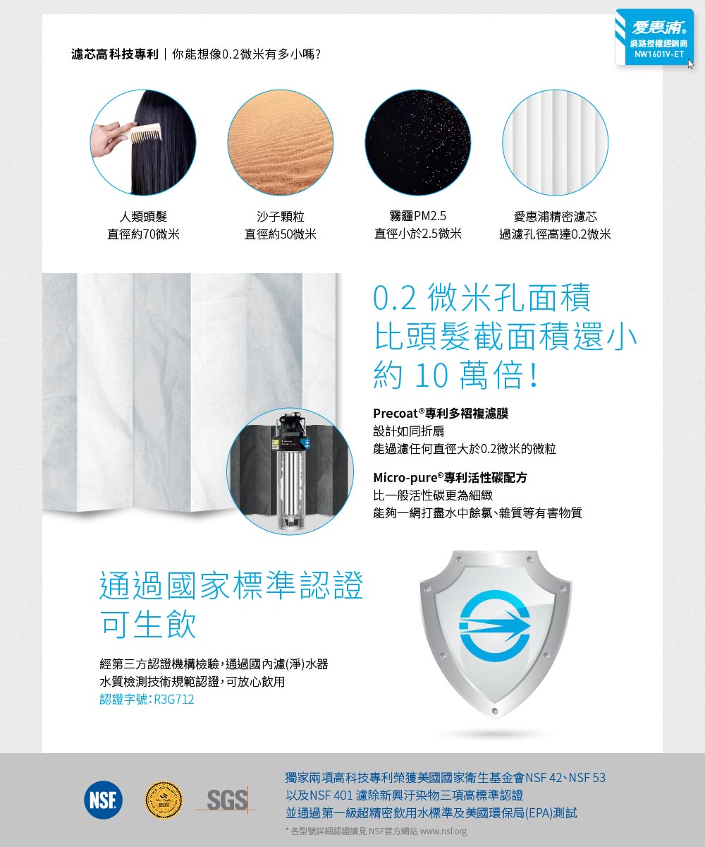 獨家兩項高科技專利榮獲美國國家衛生基金會NSF 42、NSF 53
