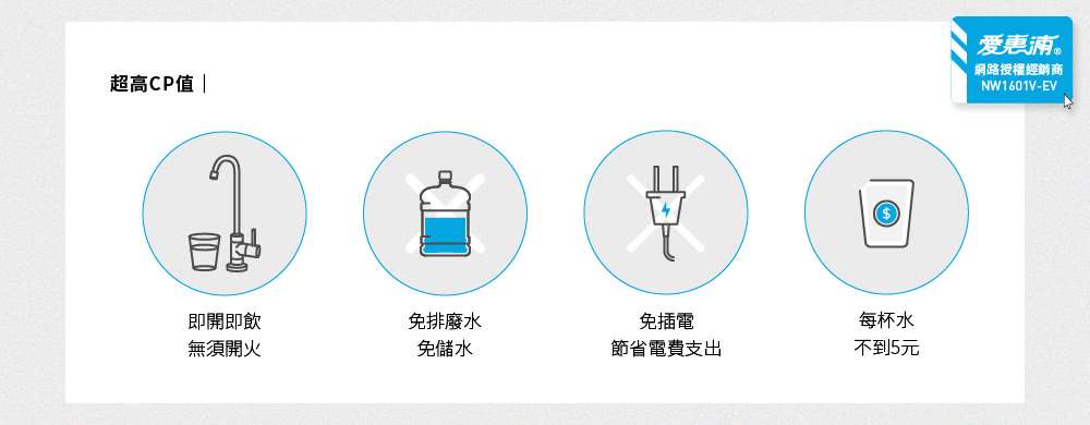 網路授權經銷商