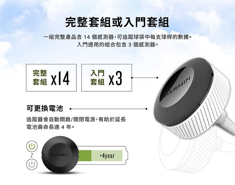 一組完整產品含 14 個感測器,可追蹤球袋中每支球桿的數據。