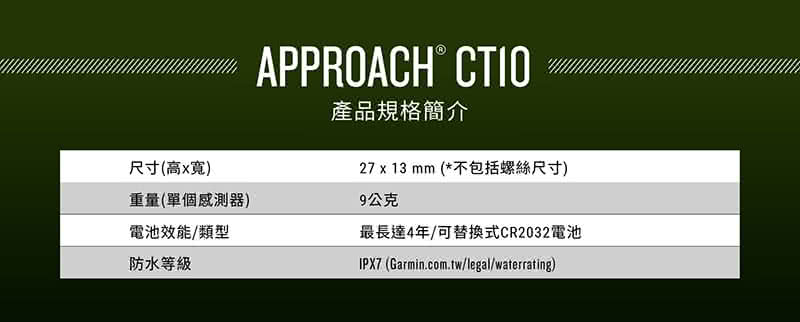 27 x 13 mm 不包括螺絲尺寸