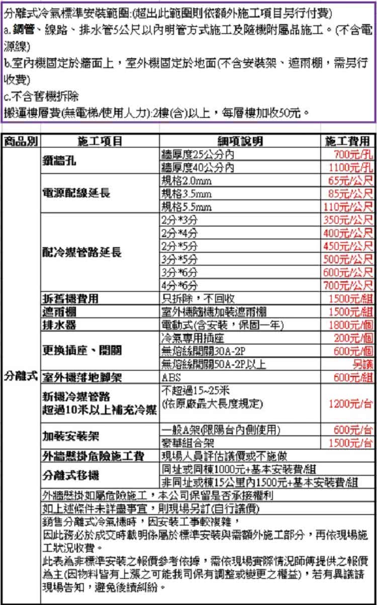 CHIMEI奇美 RB-S90CW1 - 詳情3