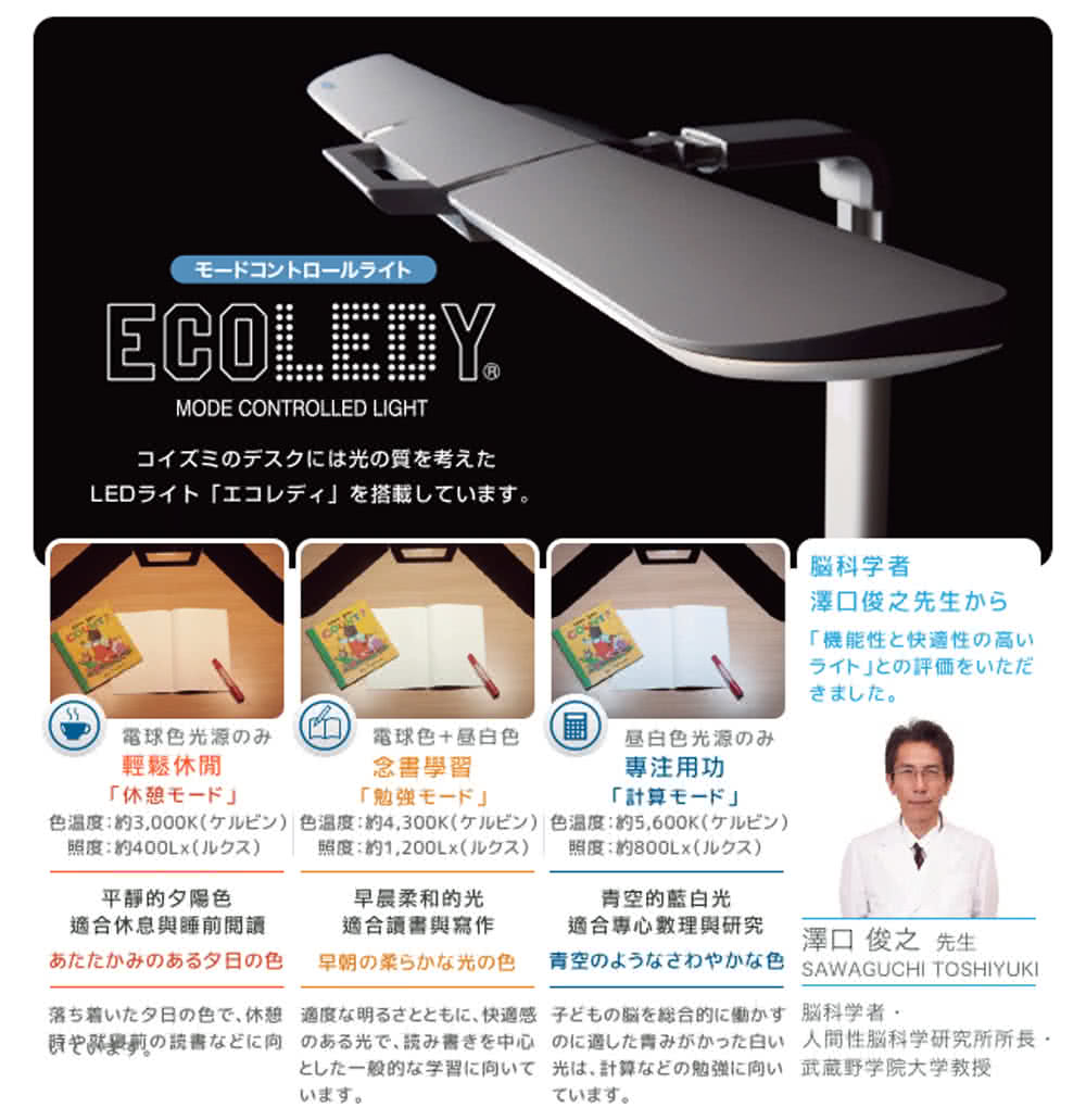 色温度約3,000K 色温度約4,300K