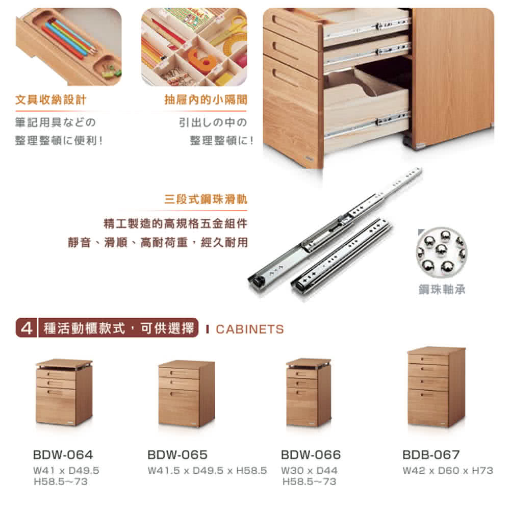 4種活動櫃款式,可供選擇 I CABINETS