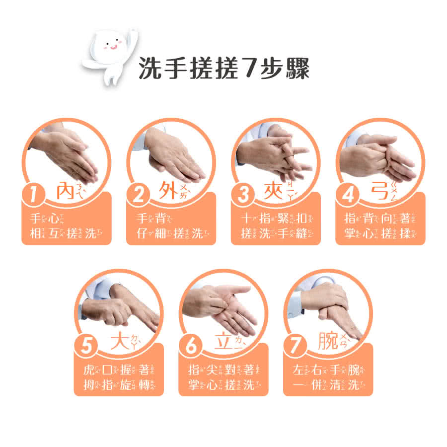 美琪 抗菌洗手慕斯補充瓶3785ml X1 泡泡洗手乳補充桶 Momo購物網 美琪 抗菌洗手慕斯補充瓶3785ml X1 泡泡洗手乳補充桶 Momo購物網