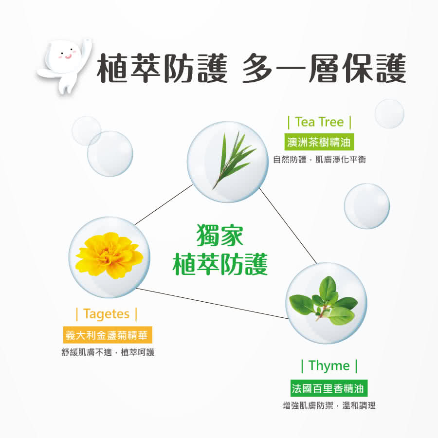舒緩肌膚不適,植萃呵護
