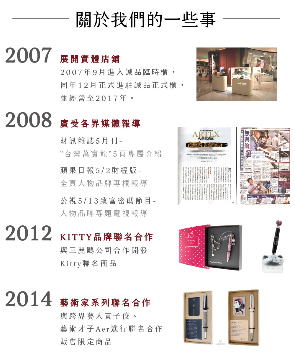 2012 KITTYåçè¯ååä½