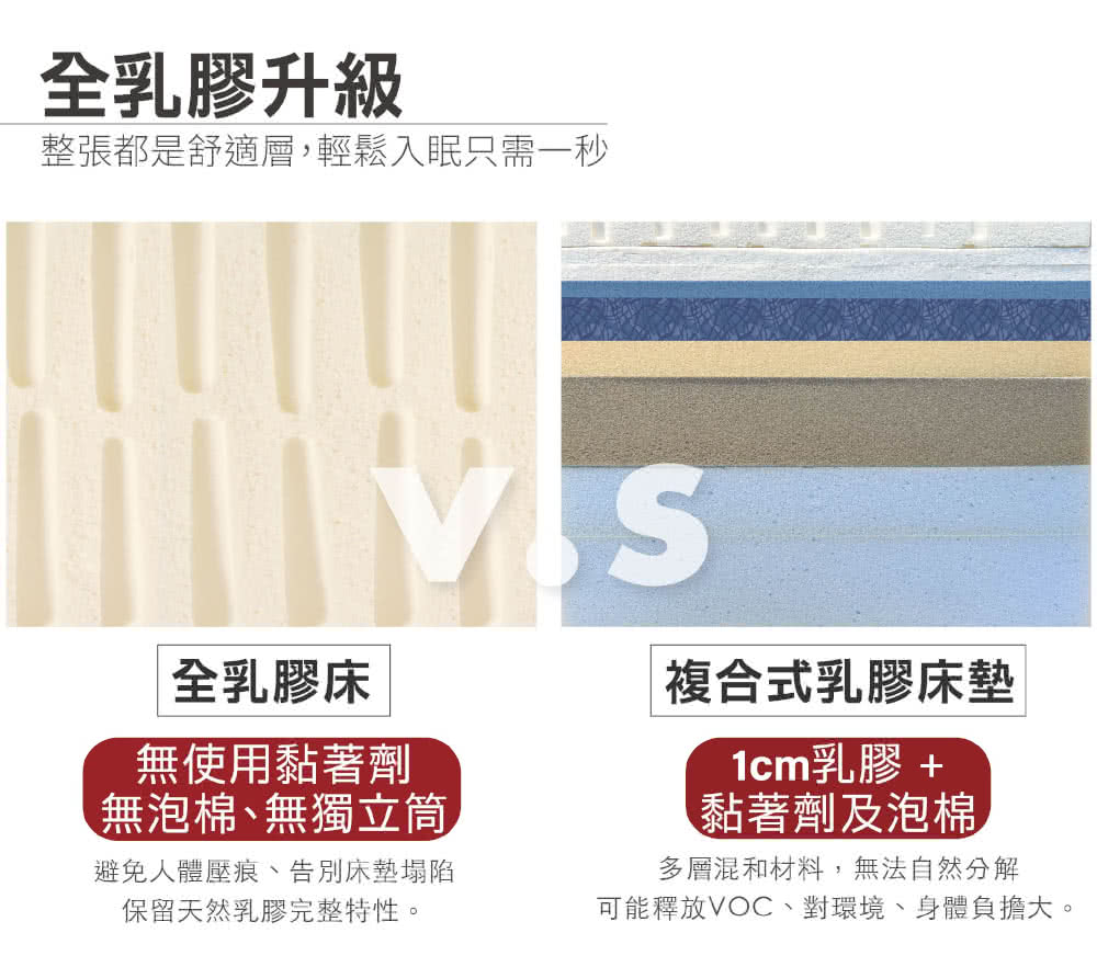 可能釋放VOC、對環境、身體負擔大。