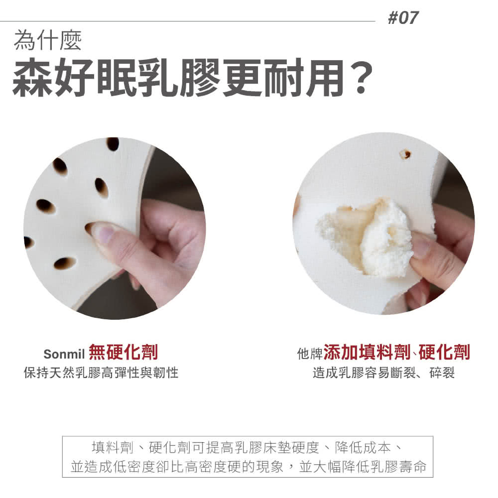 並造成低密度卻比高密度硬的現象,並大幅降低乳膠壽命