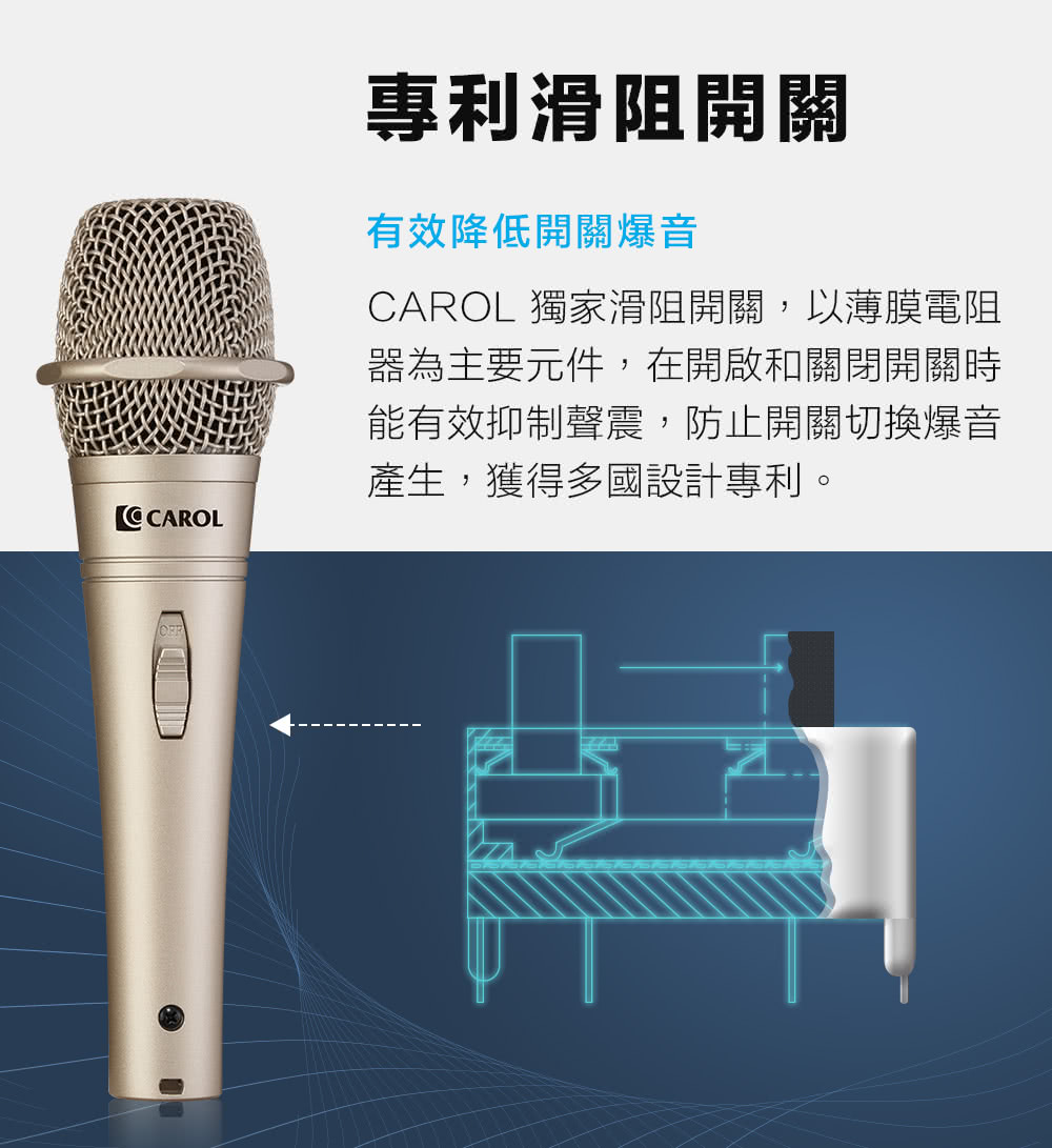 CAROL 獨家滑阻開關,以薄膜電阻