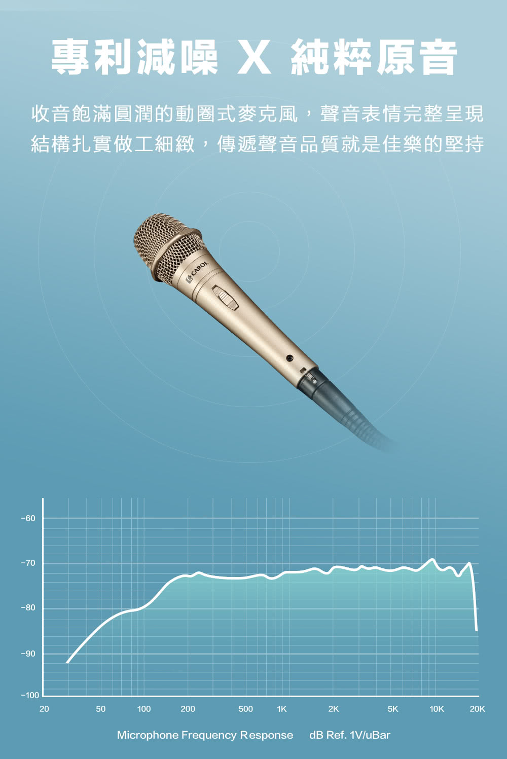 專利減噪 X 純粹原音 收音飽滿圓潤的動圈式麥克風,聲音表情完整呈現 結構扎實做工細緻,傳遞聲音品質就是佳樂的堅持 