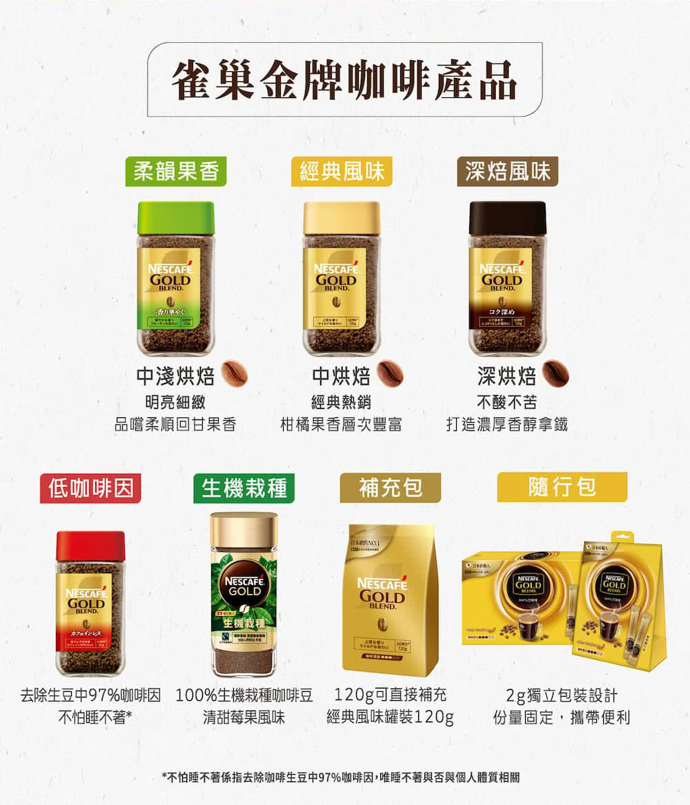 不怕睡不著係指去除咖啡生豆中97%咖啡因,唯睡不著與否與個人體質相關