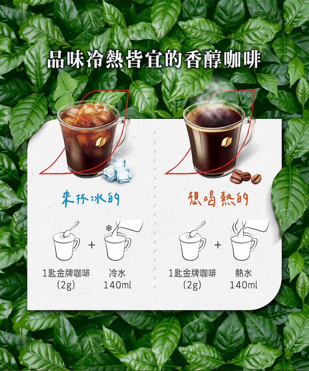 品味冷熱皆宜的香醇咖啡 來杯冰的 想喝熱的 1匙金牌咖啡 冷水 1匙金牌咖啡 熱水 