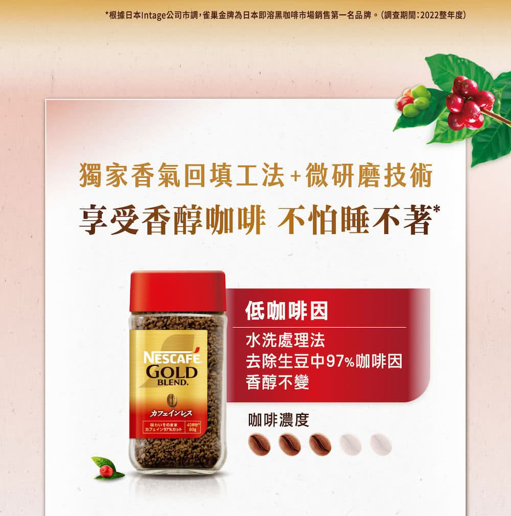 根據日本Intage公司市調,雀巢金牌為日本即溶黑咖啡市場銷售第一名品牌。調查期間2022整年度