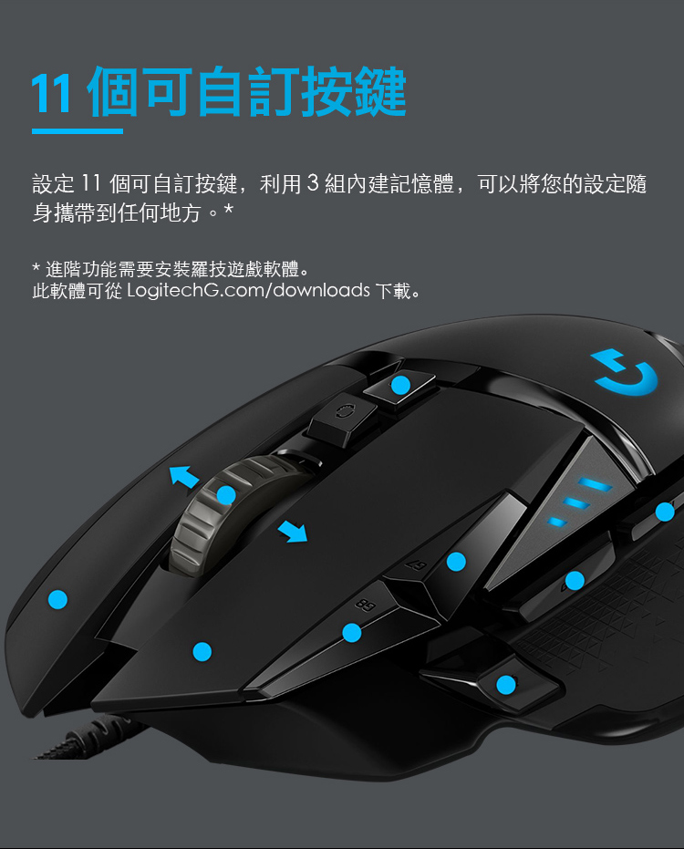 Logitech G G502 Hero 電競滑鼠 Momo購物網