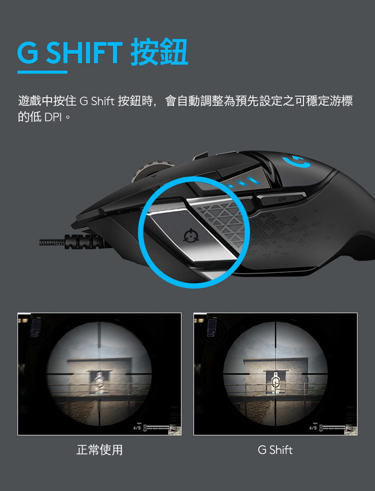 Logitech G G502 Hero 電競滑鼠 Momo購物網