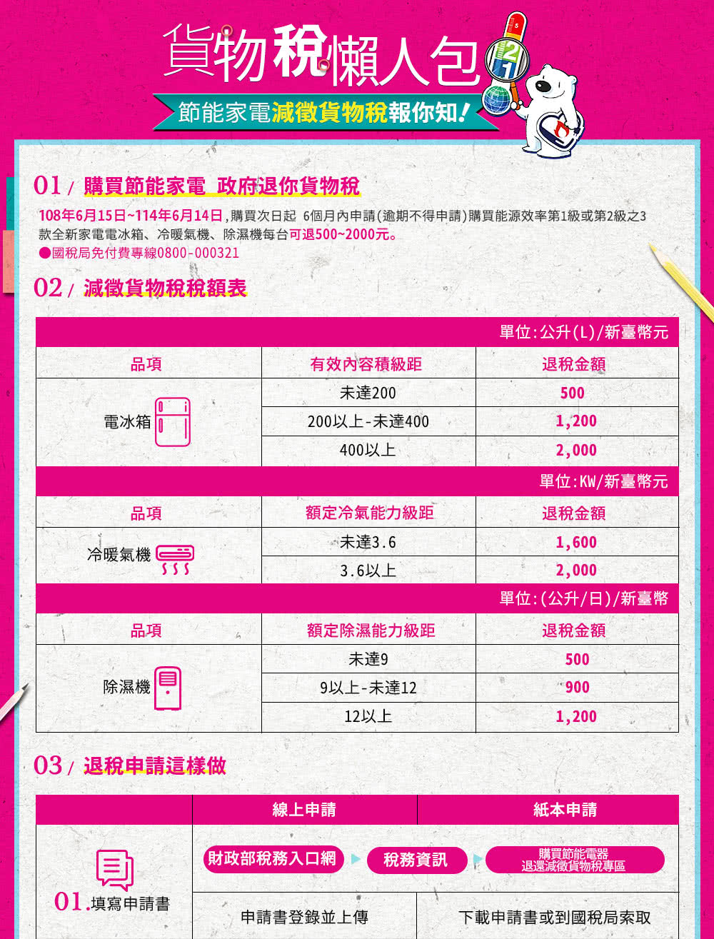 Whirlpool惠而浦 DS242HCTW - 詳情1