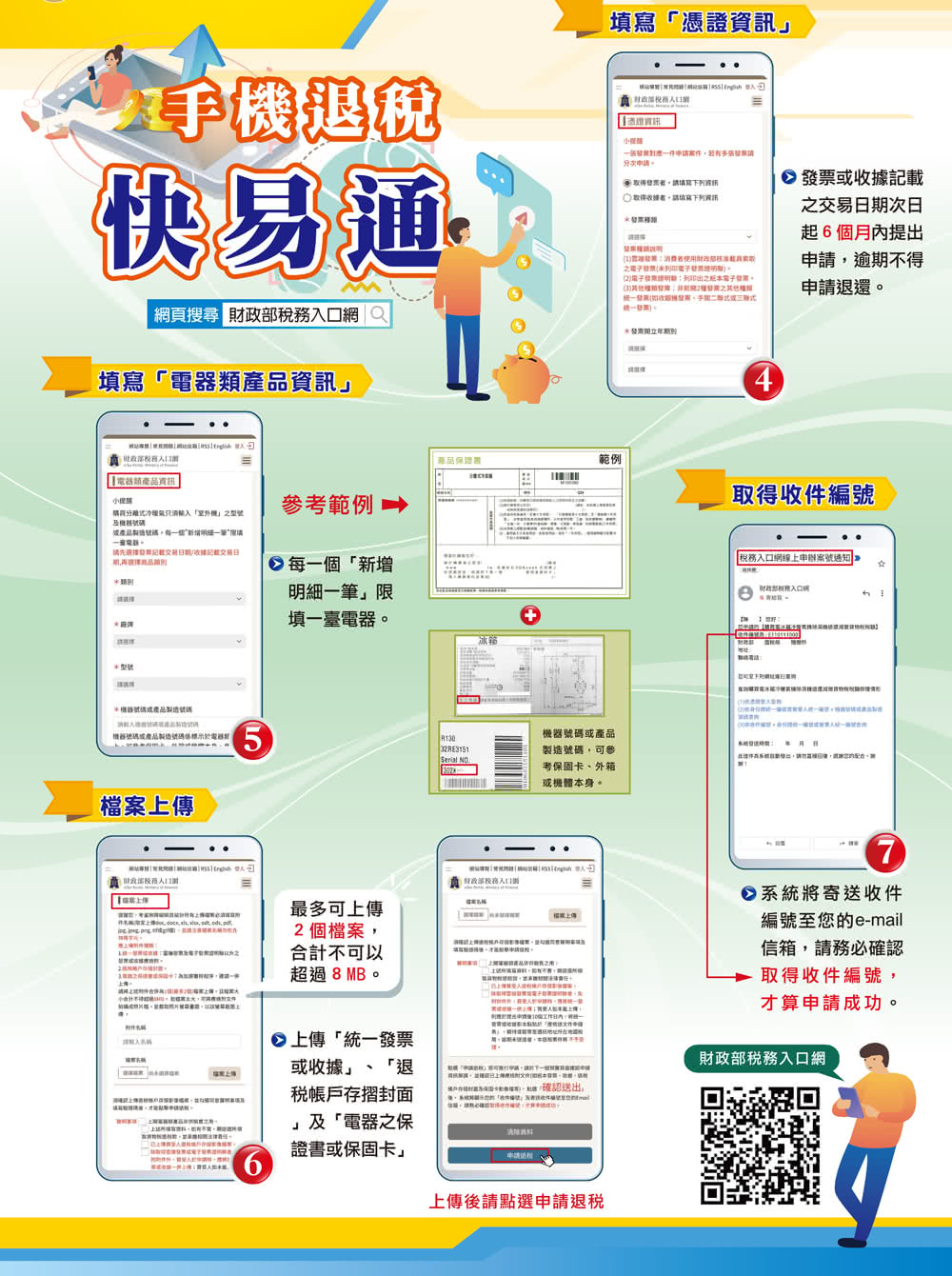Whirlpool惠而浦 DS242HCTW - 詳情4