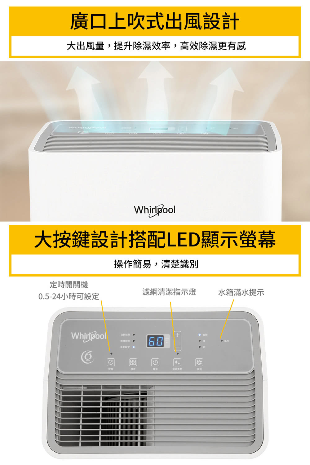 大出風量,提升除濕效率,高效除濕更有感