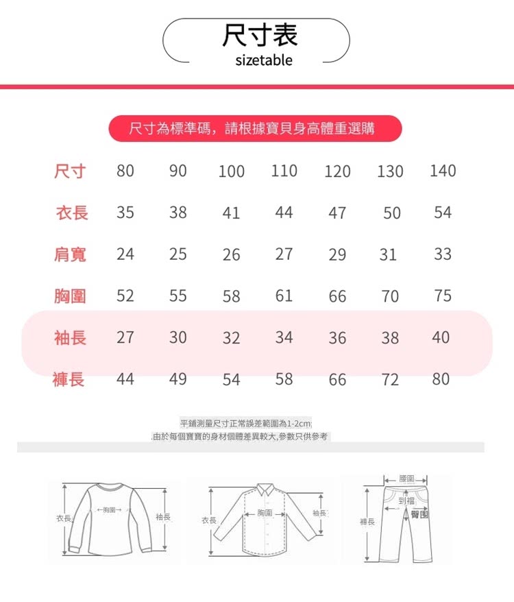 .由於每個寶寶的身材個體差異較大,參數只供參考