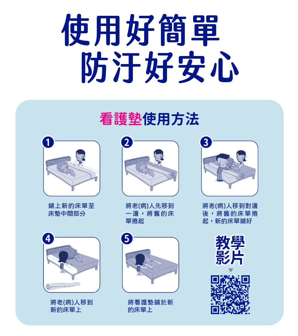 將老病人移到對邊