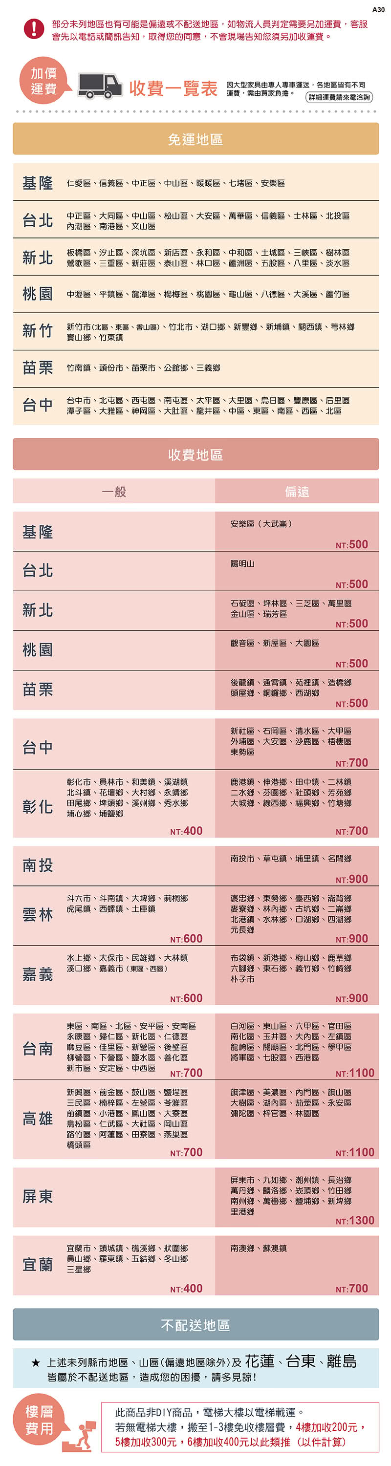 Ihouse 沐嵐全木心板耐重耐磨雙門鞋櫃 Momo購物網