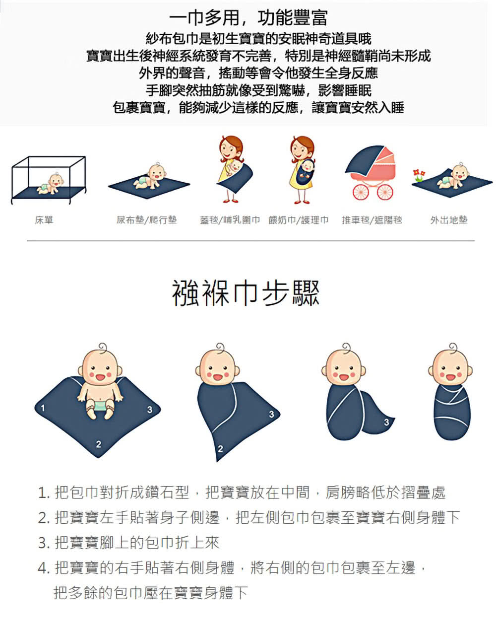 2. 把寶寶左手貼著身子側邊,把左側包巾包裹至寶寶右側身體下