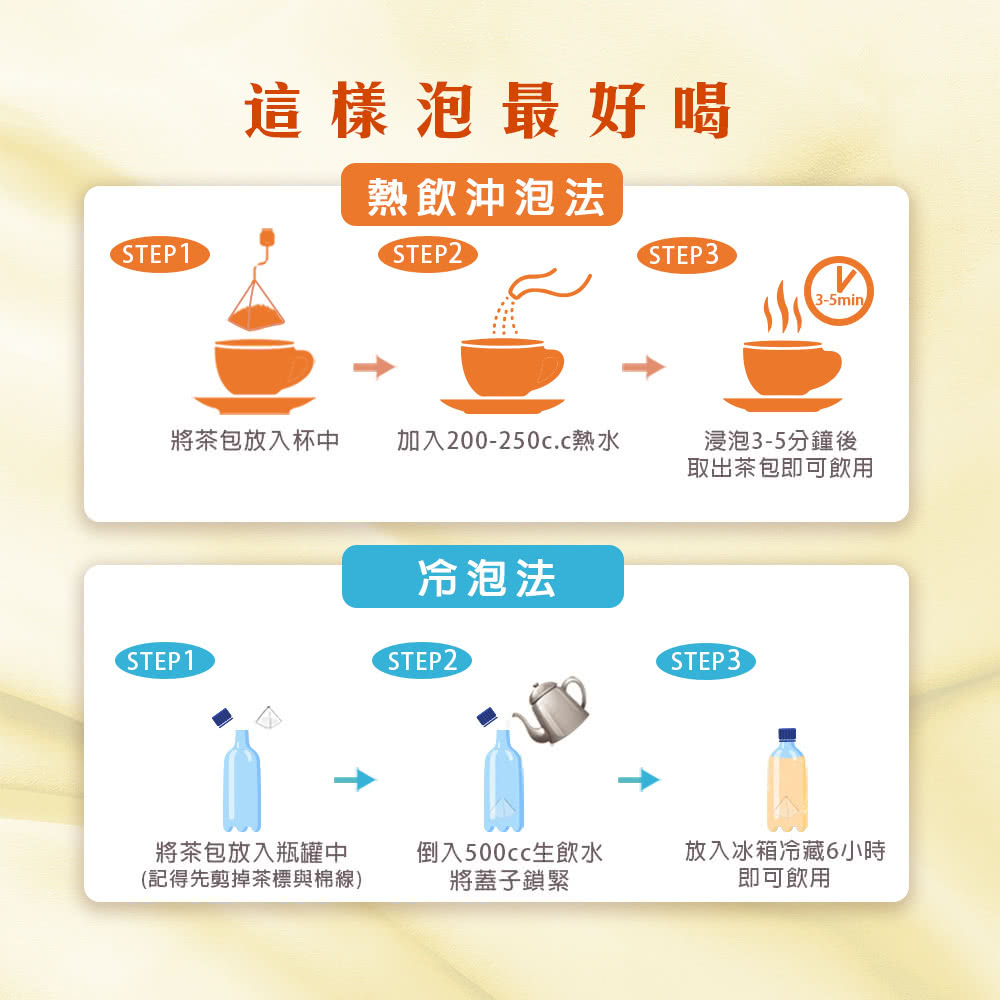 加入200250c.c熱水