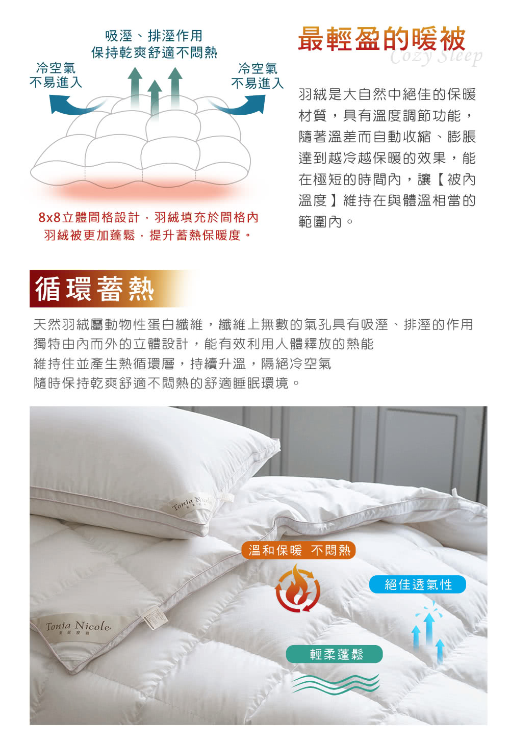 天然羽絨屬動物性蛋白纖維,纖維上無數的氣孔具有吸溼、排溼的作用