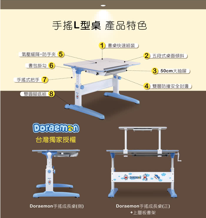 Singbee 欣美 Doraemon 手搖l桌 哆啦a夢 兒童書桌 可升降桌椅 兒童書桌 台灣製 Momo購物網