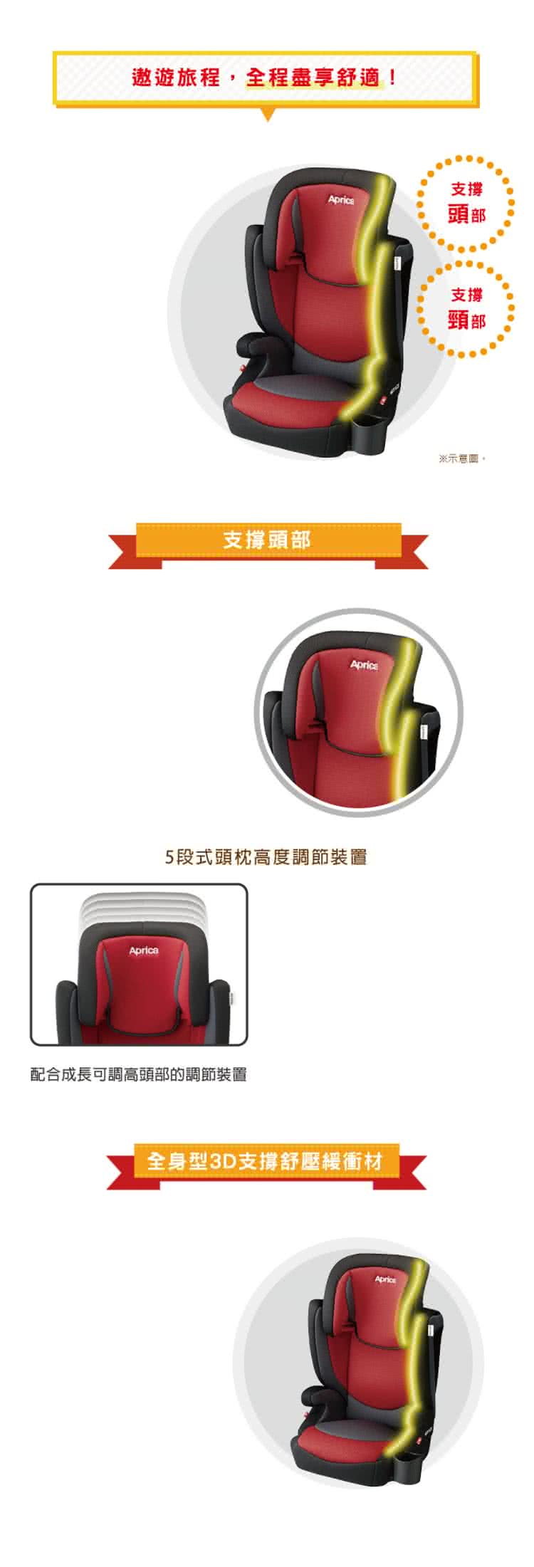 配合成長可調高頭部的調節裝置