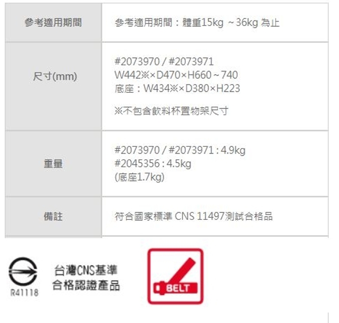 符合國家標準CNS 11497測試合格品