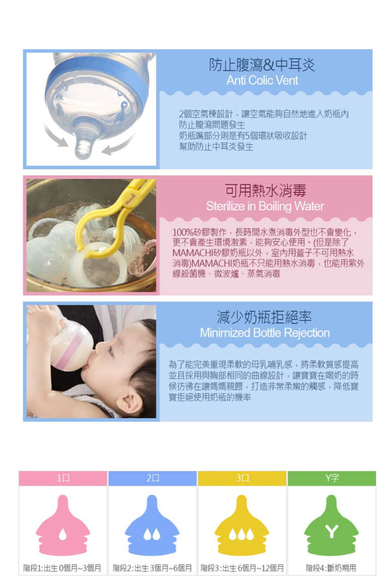 消毒MAMACHI奶瓶不只能用熱水消毒,也能用紫外