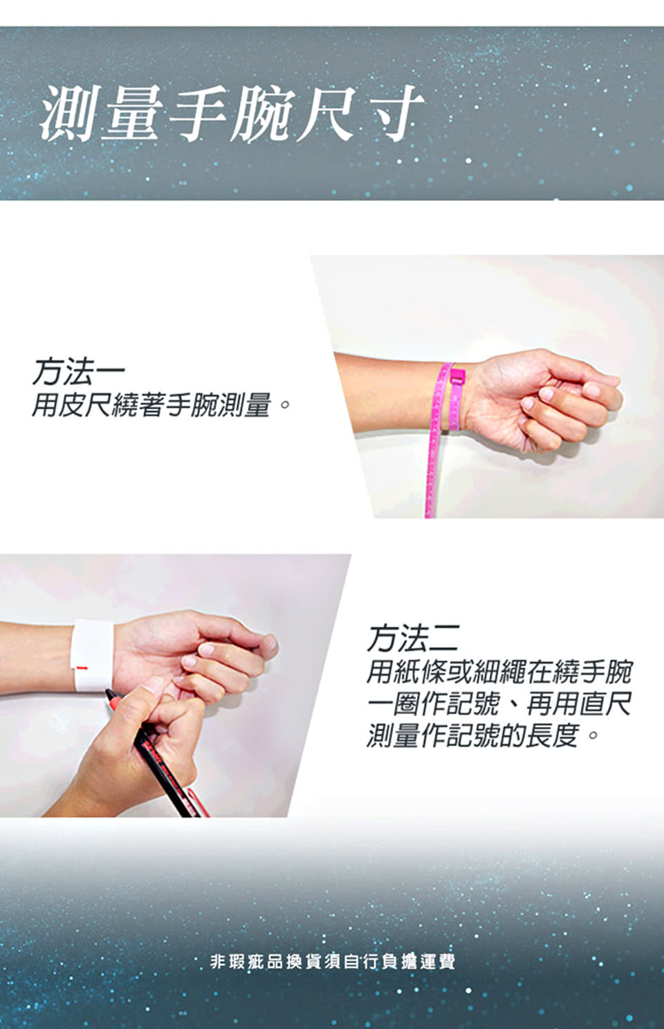 éççµåæè²¨é èªè¡è² æéè²»