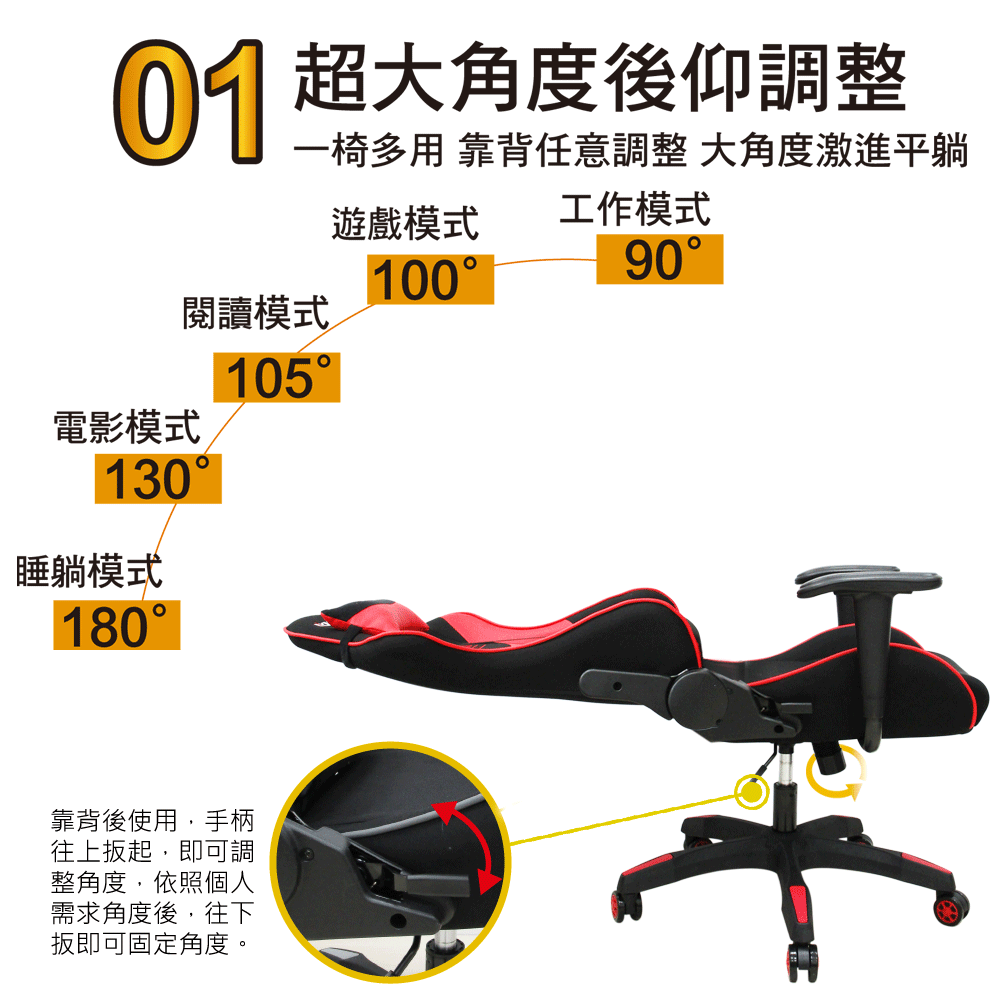 Z O E 韓國turbo超跑電競椅 賽車椅 辦公椅 3色 搶先看 痞客邦 Z O E 韓國turbo超跑電競椅 賽車椅 辦公椅 3色 搶先看 痞客邦