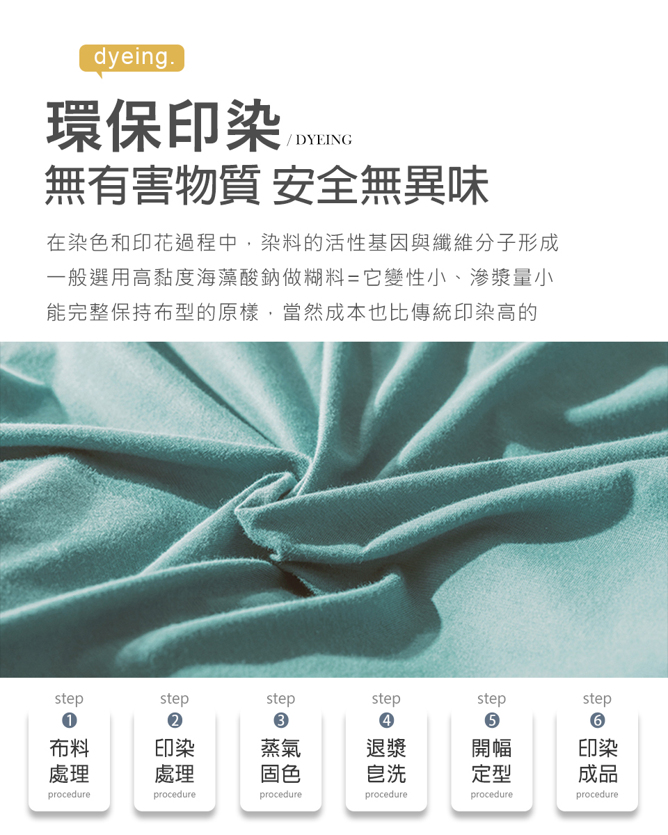 在染色和印花過程中,染料的活性基因與纖維分子形成