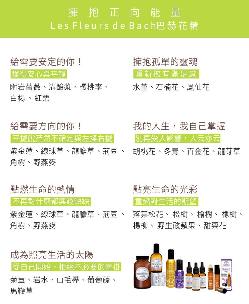 Les Fleurs De Bach巴赫花精 寵物用撫怒複方花精10ml 噴劑 Momo購物網