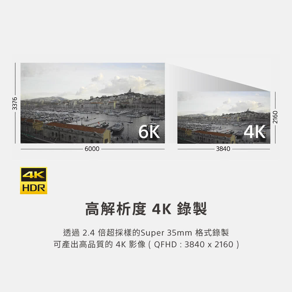 高解析度 4K錄製 透過 2.4 倍超採樣的Super 35mm 格式錄製 