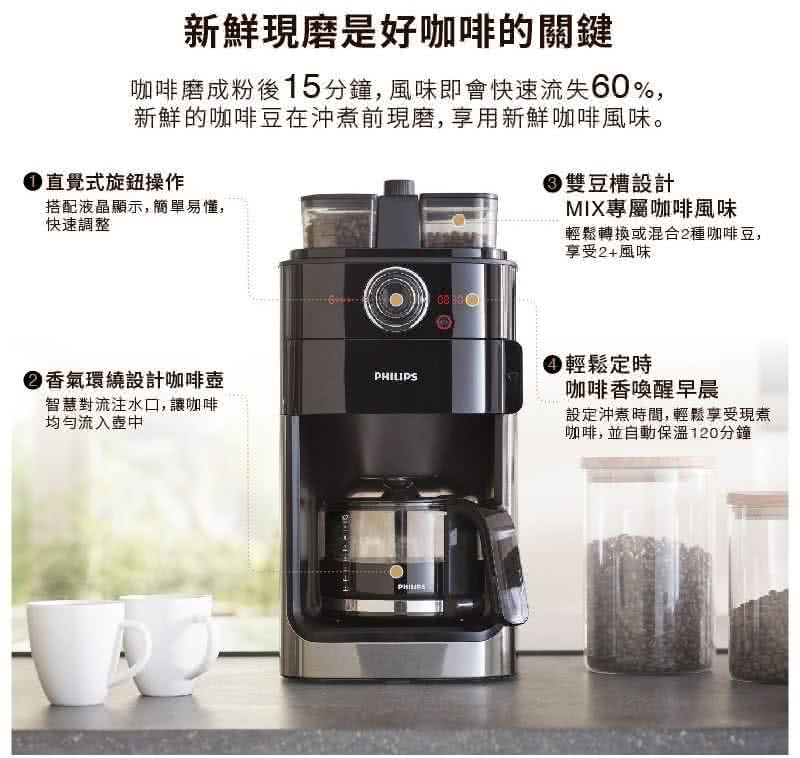 咖啡磨成粉後15分鐘,風味即會快速流失60%,