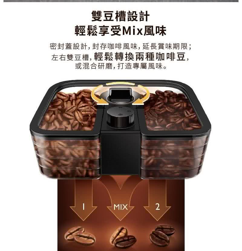 雙豆槽設計 輕鬆享受Mix風味 密封蓋設計,封存咖啡風味,延長賞味期限 左右雙豆槽,輕鬆轉換兩種咖啡豆, 或混合研磨,打造專屬風味。 