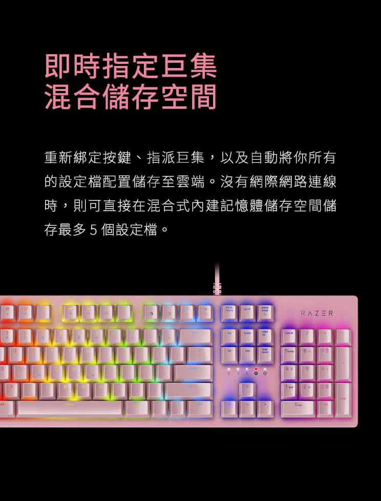 Razer 雷蛇 Quartz粉晶系列電競周邊組合 Momo購物網