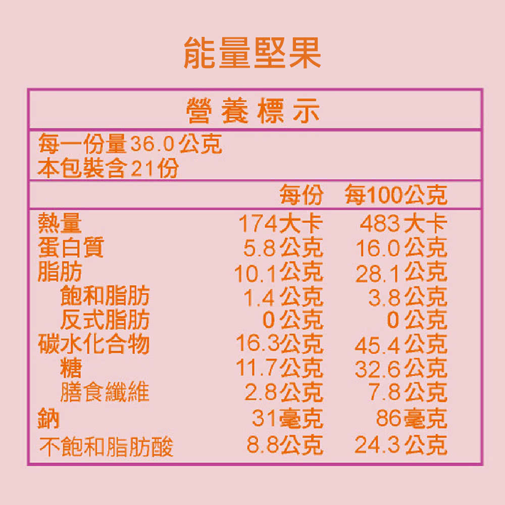 æ¯ä¸ä»½é36.0å¬å